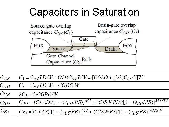 Capacitors in Saturation 