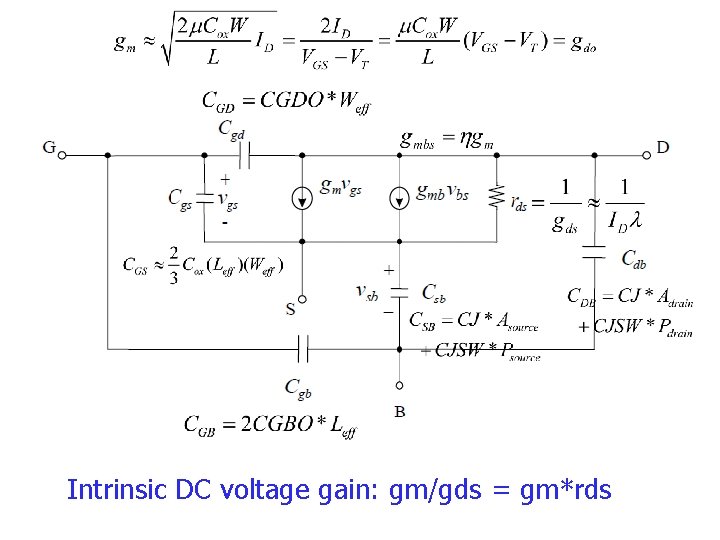 Intrinsic DC voltage gain: gm/gds = gm*rds 