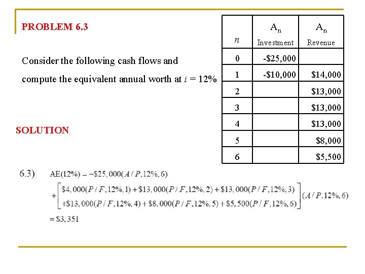 PROBLEM 6. 3 n An An Investment Revenue Consider the following cash flows and