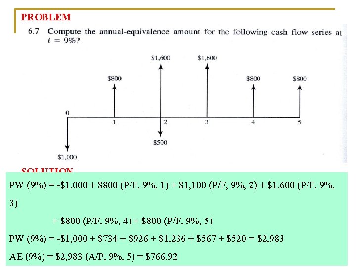 PROBLEM SOLUTION PW (9%) = -$1, 000 + $800 (P/F, 9%, 1) + $1,