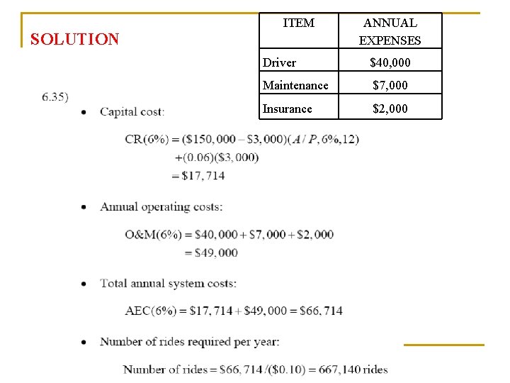 SOLUTION ITEM ANNUAL EXPENSES Driver $40, 000 Maintenance $7, 000 Insurance $2, 000 