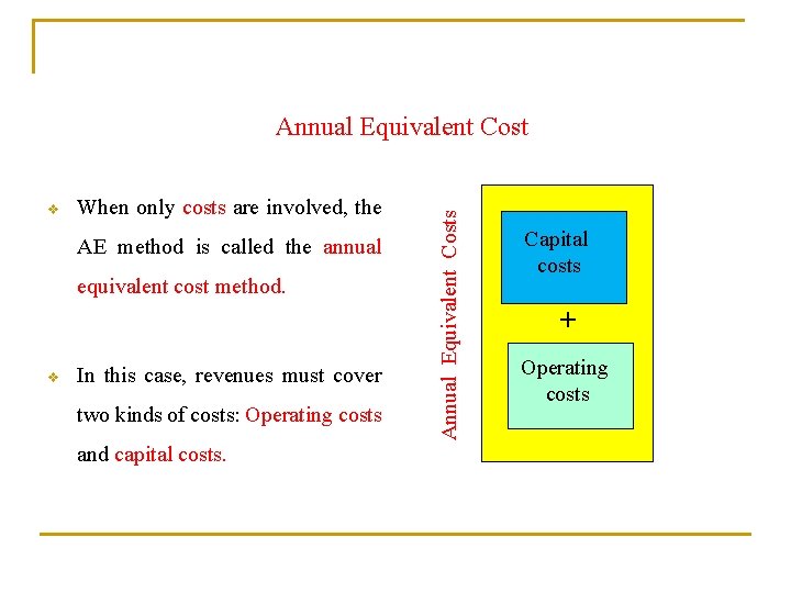 v When only costs are involved, the AE method is called the annual equivalent