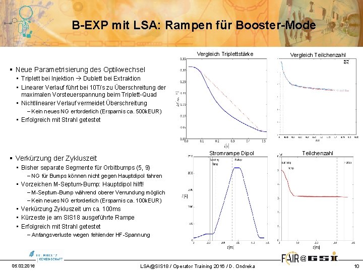 B-EXP mit LSA: Rampen für Booster-Mode Vergleich Triplettstärke Vergleich Teilchenzahl § Neue Parametrisierung des