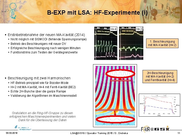 B-EXP mit LSA: HF-Experimente (I) H=4 H=2 § Erstinbetriebnahme der neuen MA-Kavität (2014) •