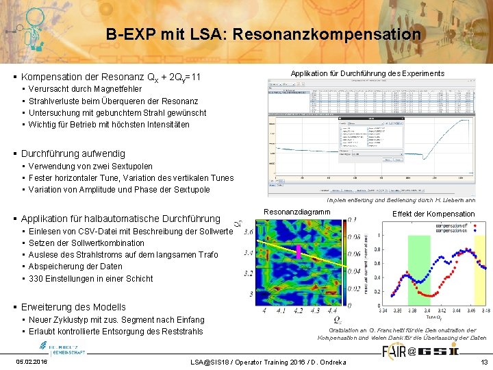 B-EXP mit LSA: Resonanzkompensation § Kompensation der Resonanz Qx + 2 Qy=11 • •