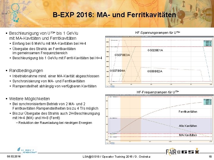 B-EXP 2016: MA- und Ferritkavitäten § Beschleunigung von U 73+ bis 1 Ge. V/u