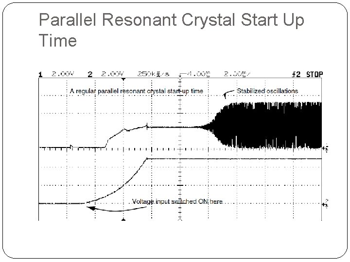 Parallel Resonant Crystal Start Up Time 