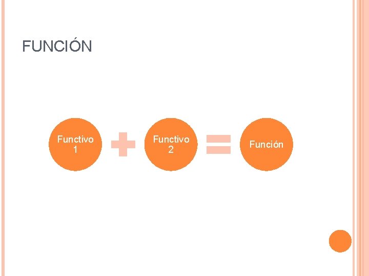 FUNCIÓN Functivo 1 Functivo 2 Función 