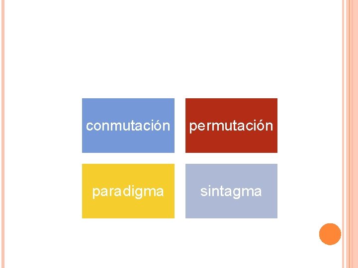conmutación permutación paradigma sintagma 