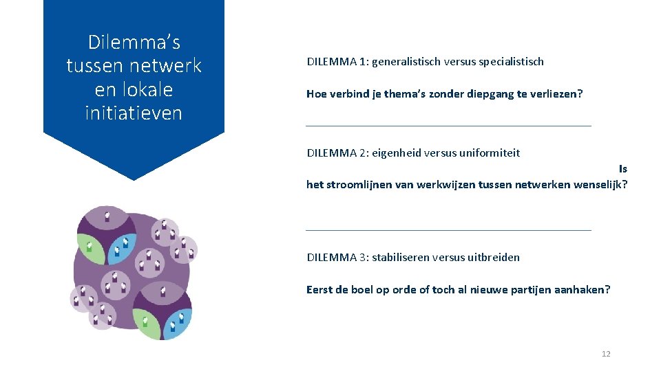 Dilemma’s tussen netwerk en lokale initiatieven DILEMMA 1: generalistisch versus specialistisch Hoe verbind je