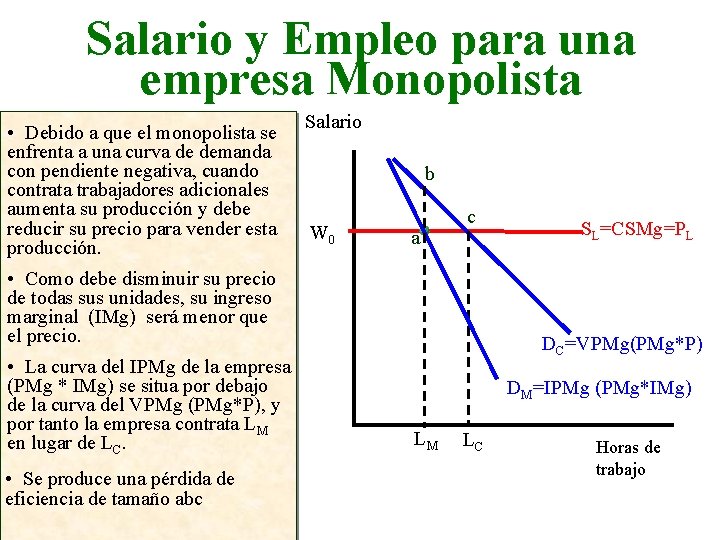 Salario y Empleo para una empresa Monopolista • Debido a que el monopolista se