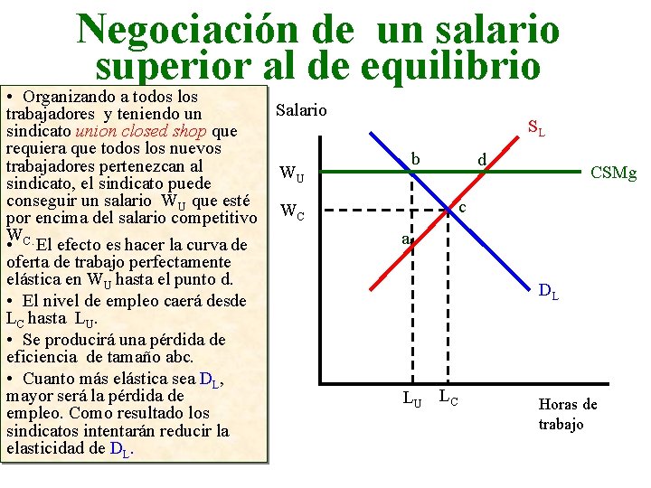 Negociación de un salario superior al de equilibrio • Organizando a todos los trabajadores