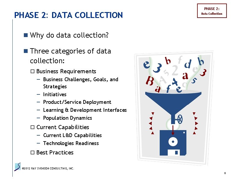 PHASE 2: DATA COLLECTION PHASE 2: Data Collection n Why do data collection? n