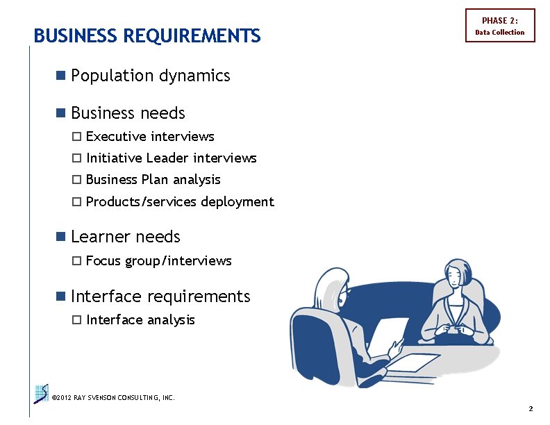 BUSINESS REQUIREMENTS PHASE 2: Data Collection n Population dynamics n Business needs o Executive