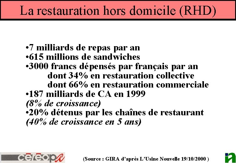 La restauration hors domicile (RHD) • 7 milliards de repas par an • 615