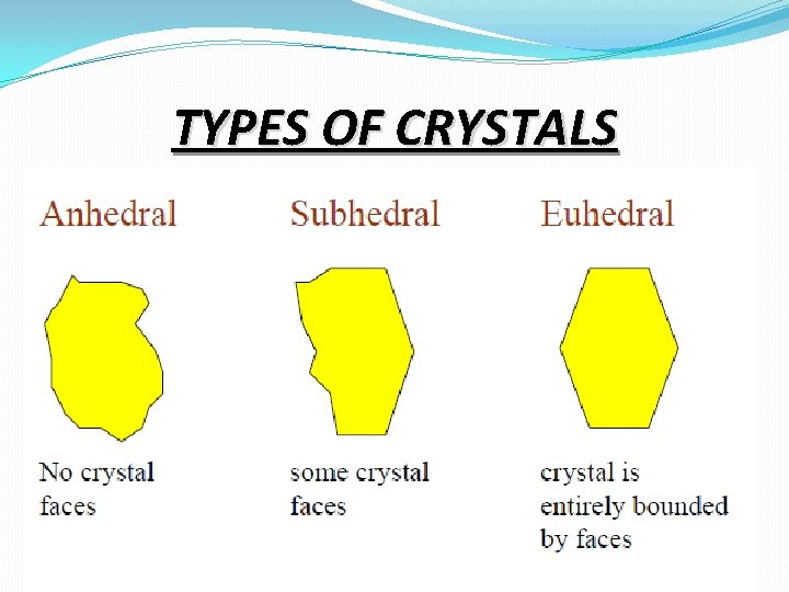 TYPES OF CRYSTALS 