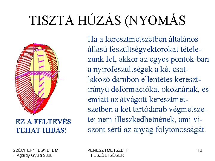 TISZTA HÚZÁS (NYOMÁS EZ A FELTEVÉS TEHÁT HIBÁS! SZÉCHENYI EGYETEM - Agárdy Gyula 2006.