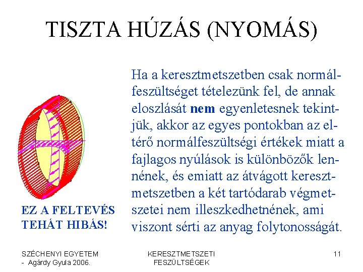 TISZTA HÚZÁS (NYOMÁS) EZ A FELTEVÉS TEHÁT HIBÁS! SZÉCHENYI EGYETEM - Agárdy Gyula 2006.