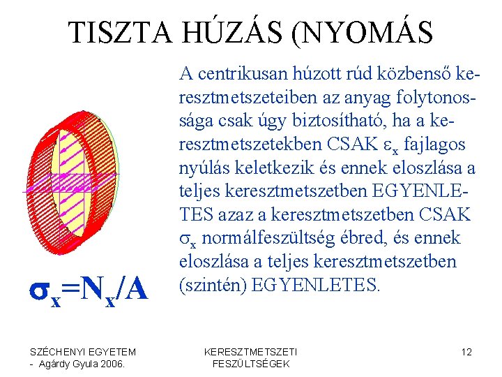 TISZTA HÚZÁS (NYOMÁS sx=Nx/A SZÉCHENYI EGYETEM - Agárdy Gyula 2006. A centrikusan húzott rúd