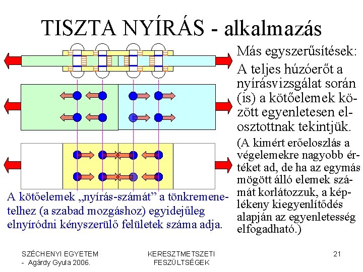 TISZTA NYÍRÁS - alkalmazás Más egyszerűsítések: A teljes húzóerőt a nyírásvizsgálat során (is) a