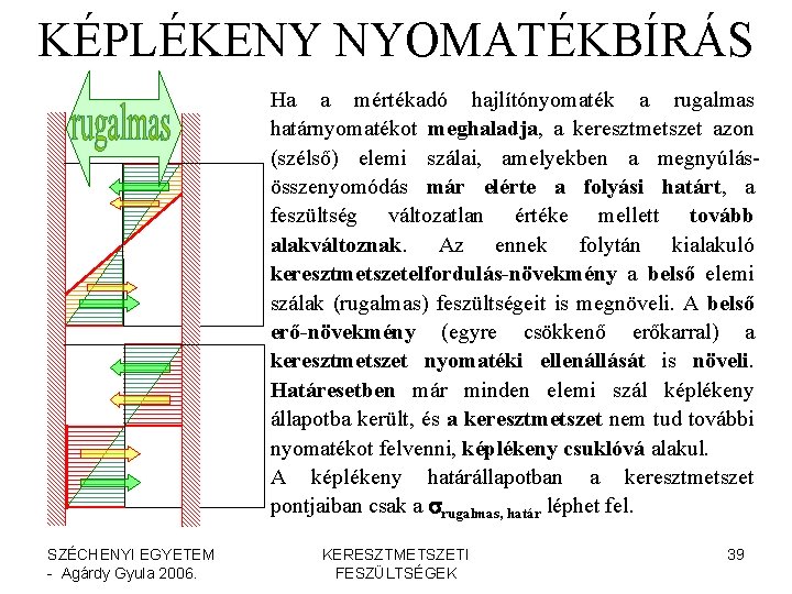 KÉPLÉKENY NYOMATÉKBÍRÁS Ha a mértékadó hajlítónyomaték a rugalmas határnyomatékot meghaladja, a keresztmetszet azon (szélső) KÉPLÉKENY NYOMATÉKBÍRÁS Ha a mértékadó hajlítónyomaték a rugalmas határnyomatékot meghaladja, a keresztmetszet azon (szélső)