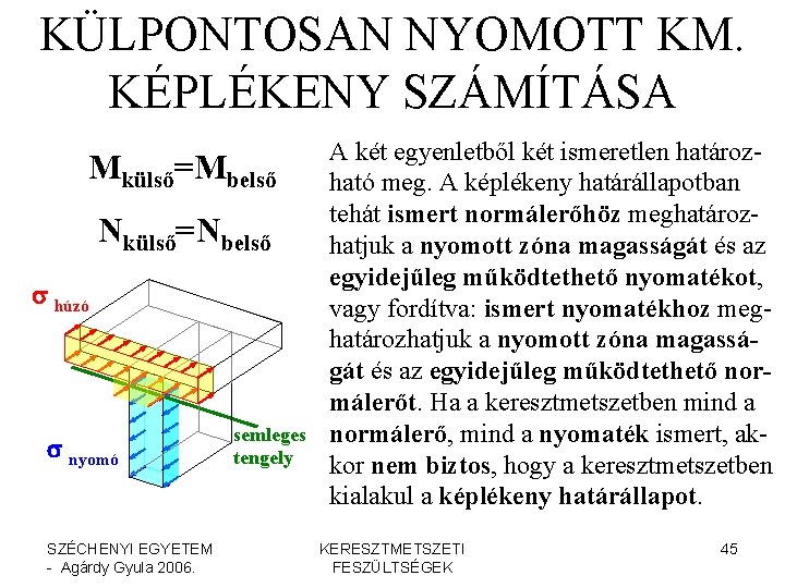 KÜLPONTOSAN NYOMOTT KM. KÉPLÉKENY SZÁMÍTÁSA Mkülső=Mbelső Nkülső=Nbelső s húzó s nyomó SZÉCHENYI EGYETEM - KÜLPONTOSAN NYOMOTT KM. KÉPLÉKENY SZÁMÍTÁSA Mkülső=Mbelső Nkülső=Nbelső s húzó s nyomó SZÉCHENYI EGYETEM -