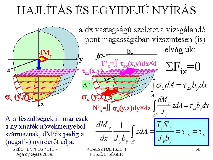 HAJLÍTÁS ÉS EGYIDEJŰ NYÍRÁS d. My x sx (y, z) y. P z a