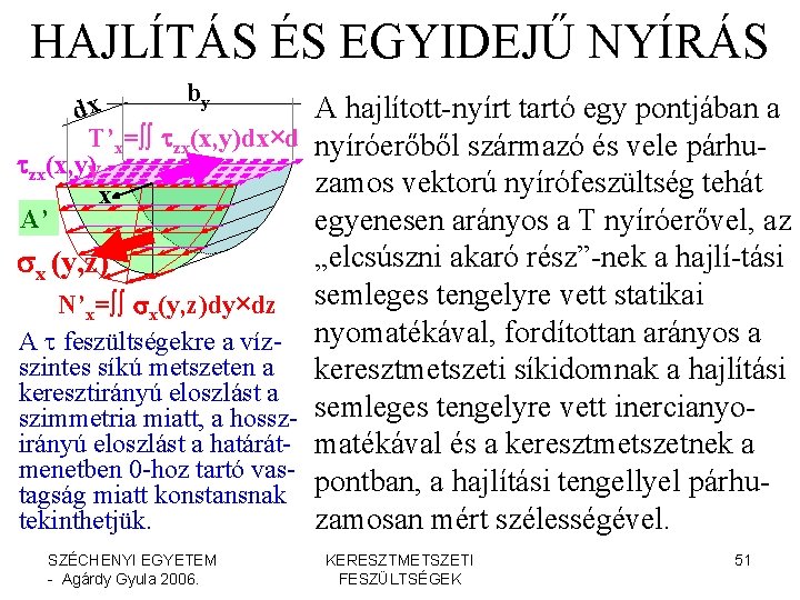 HAJLÍTÁS ÉS EGYIDEJŰ NYÍRÁS by x d T’x=∫∫ tzx(x, y)dx×d tzx(x, y)y x A’