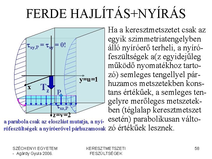 FERDE HAJLÍTÁS+NYÍRÁS Ha a keresztmetszetet csak az egyik szimmetriatengelyben txy, P = txy =