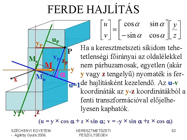 FERDE HAJLÍTÁS y. P u. P Ha a keresztmetszeti síkidom tehetetlenségi főirányai az oldalélekkel