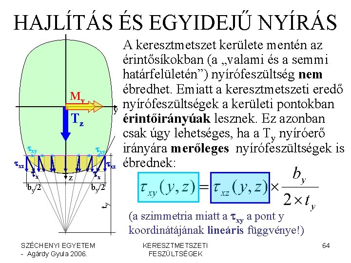 HAJLÍTÁS ÉS EGYIDEJŰ NYÍRÁS My y Tz txy txz tx txz by/2 ty by/2