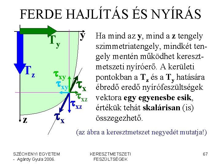 FERDE HAJLÍTÁS ÉS NYÍRÁS y Tz z Ha mind az y, mind a z