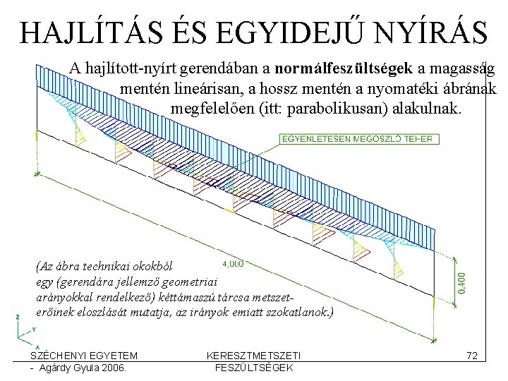 HAJLÍTÁS ÉS EGYIDEJŰ NYÍRÁS A hajlított-nyírt gerendában a normálfeszültségek a magasság mentén lineárisan, a HAJLÍTÁS ÉS EGYIDEJŰ NYÍRÁS A hajlított-nyírt gerendában a normálfeszültségek a magasság mentén lineárisan, a