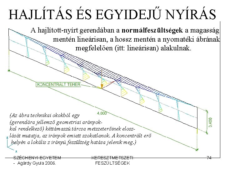 HAJLÍTÁS ÉS EGYIDEJŰ NYÍRÁS A hajlított-nyírt gerendában a normálfeszültségek a magasság mentén lineárisan, a