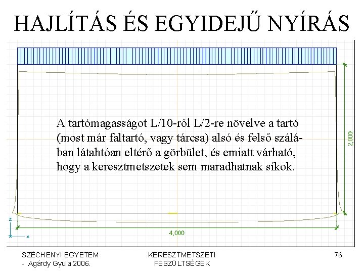 HAJLÍTÁS ÉS EGYIDEJŰ NYÍRÁS A tartómagasságot L/10 -ről L/2 -re növelve a tartó (most