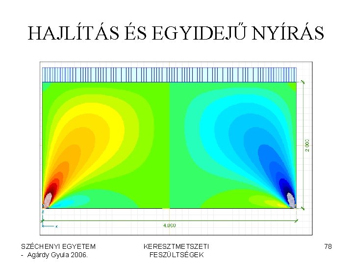 HAJLÍTÁS ÉS EGYIDEJŰ NYÍRÁS SZÉCHENYI EGYETEM - Agárdy Gyula 2006. KERESZTMETSZETI FESZÜLTSÉGEK 78 