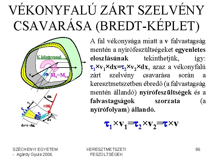 VÉKONYFALÚ ZÁRT SZELVÉNY CSAVARÁSA (BREDT-KÉPLET) K középvonal da x Mx=Mcs da v 2 t