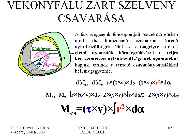 VÉKONYFALÚ ZÁRT SZELVÉNY CSAVARÁSA K középvonal x da Mx=Mcs A falvastagságok felezőpontjait összekötő görbén