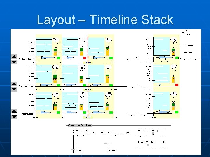 Layout – Timeline Stack 