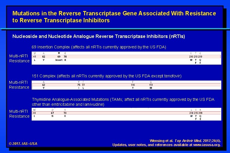 Mutations in the Reverse Transcriptase Gene Associated With Resistance to Reverse Transcriptase Inhibitors Nucleoside Mutations in the Reverse Transcriptase Gene Associated With Resistance to Reverse Transcriptase Inhibitors Nucleoside