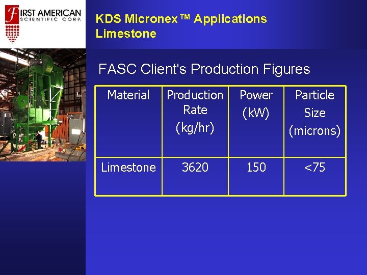KDS Micronex™ Applications Limestone FASC Client's Production Figures Material Production Rate (kg/hr) Power (k. KDS Micronex™ Applications Limestone FASC Client's Production Figures Material Production Rate (kg/hr) Power (k.
