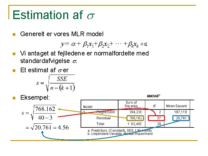Estimation af s n Generelt er vores MLR model y = a + b Estimation af s n Generelt er vores MLR model y = a + b