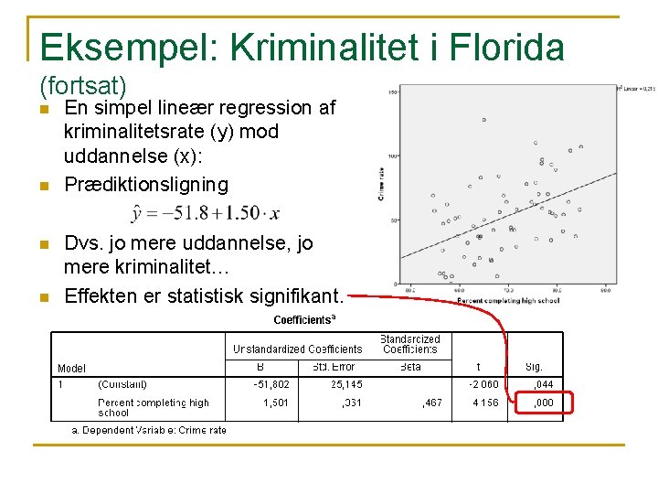 Eksempel: Kriminalitet i Florida (fortsat) n n En simpel lineær regression af kriminalitetsrate (y) Eksempel: Kriminalitet i Florida (fortsat) n n En simpel lineær regression af kriminalitetsrate (y)
