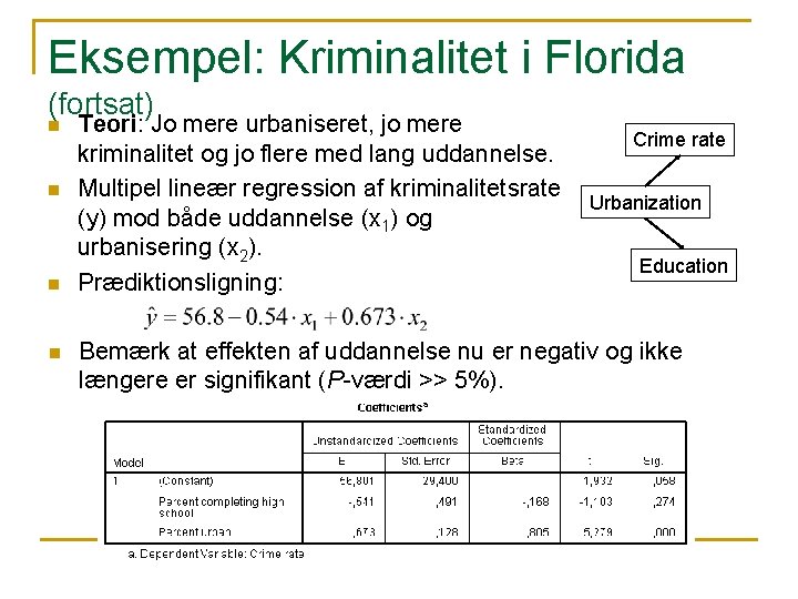 Eksempel: Kriminalitet i Florida (fortsat) n n Teori: Jo mere urbaniseret, jo mere kriminalitet Eksempel: Kriminalitet i Florida (fortsat) n n Teori: Jo mere urbaniseret, jo mere kriminalitet