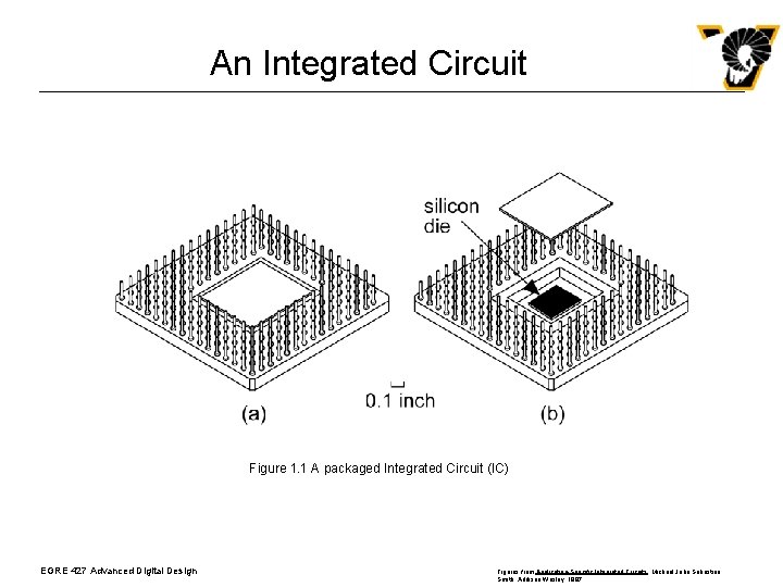 An Integrated Circuit Figure 1. 1 A packaged Integrated Circuit (IC) EGRE 427 Advanced