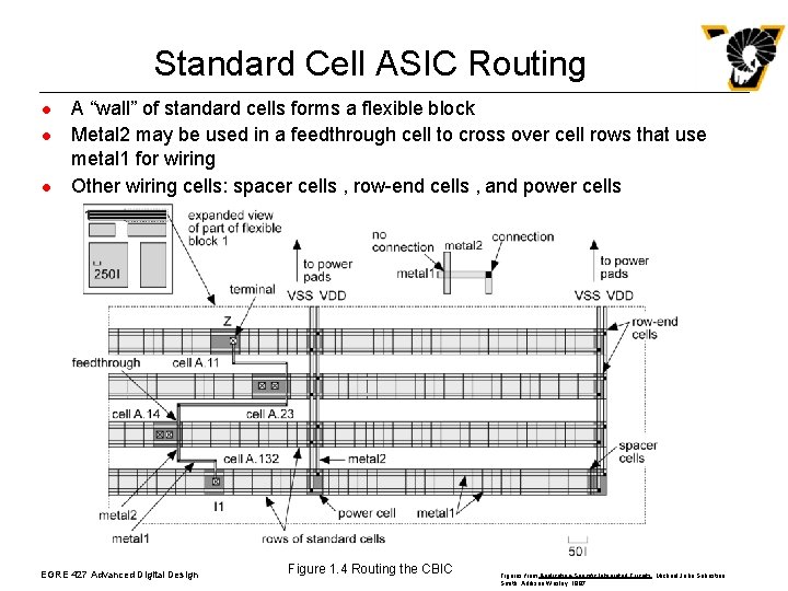 Standard Cell ASIC Routing l l l A “wall” of standard cells forms a