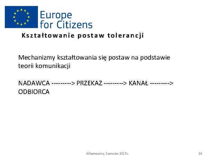 Kształtowanie postaw tolerancji Mechanizmy kształtowania się postaw na podstawie teorii komunikacji NADAWCA -----> PRZEKAZ