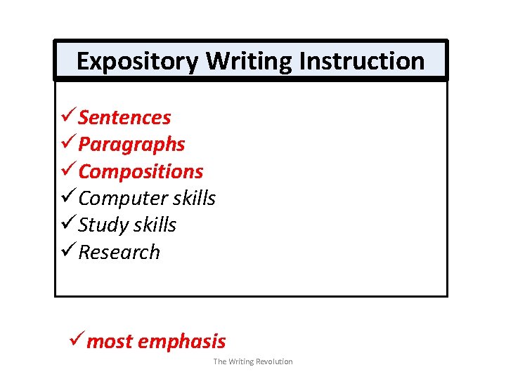 Expository Writing Instruction üSentences üParagraphs üCompositions üComputer skills üStudy skills üResearch ümost emphasis The