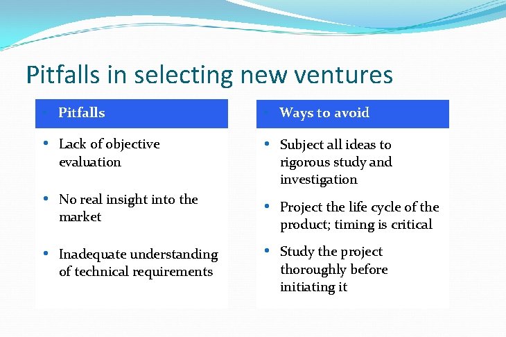 Pitfalls in selecting new ventures • Pitfalls • Ways to avoid • Lack of