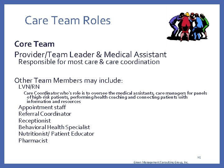 Care Team Roles Core Team Provider/Team Leader & Medical Assistant Responsible for most care Care Team Roles Core Team Provider/Team Leader & Medical Assistant Responsible for most care